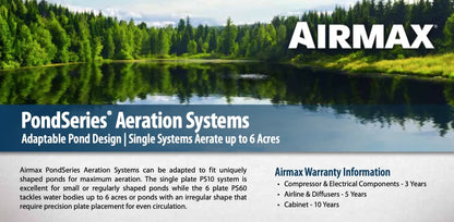 Airmax PS20 | Water Aeration | Pond Aerator | Up to 2 Acres and 50′ Deep Pond Supply