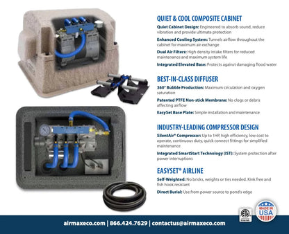 Airmax PS20 | Water Aeration | Pond Aerator | Up to 2 Acres and 50′ Deep Pond Supply