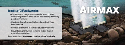 Airmax PS20 | Water Aeration | Pond Aerator | Up to 2 Acres and 50′ Deep Pond Supply