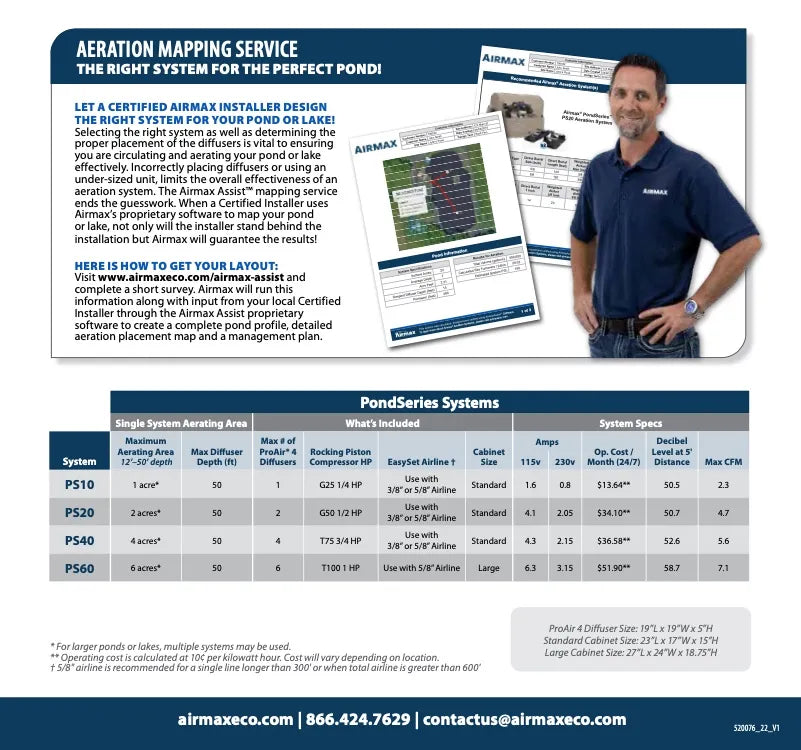 Airmax PS20 | Water Aeration | Pond Aerator | Up to 2 Acres and 50′ Deep Pond Supply
